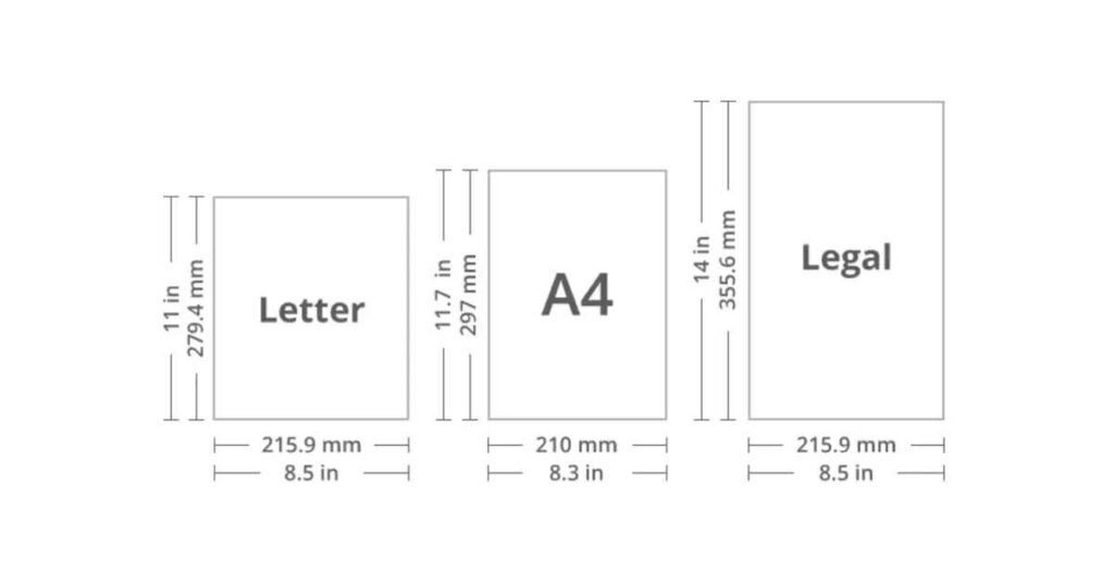 A4 Paper (Shorter Side)